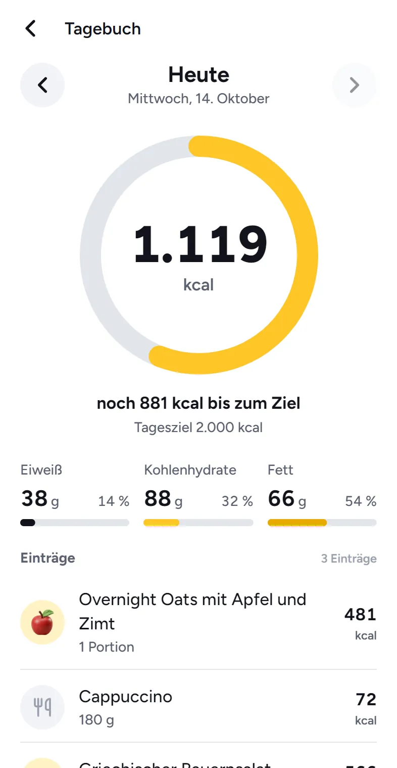 Tagebuch in Kukino: ein Ring mit den Kalorien von heute, darunter Eiweiß, Kohlenhydrate und Fett.